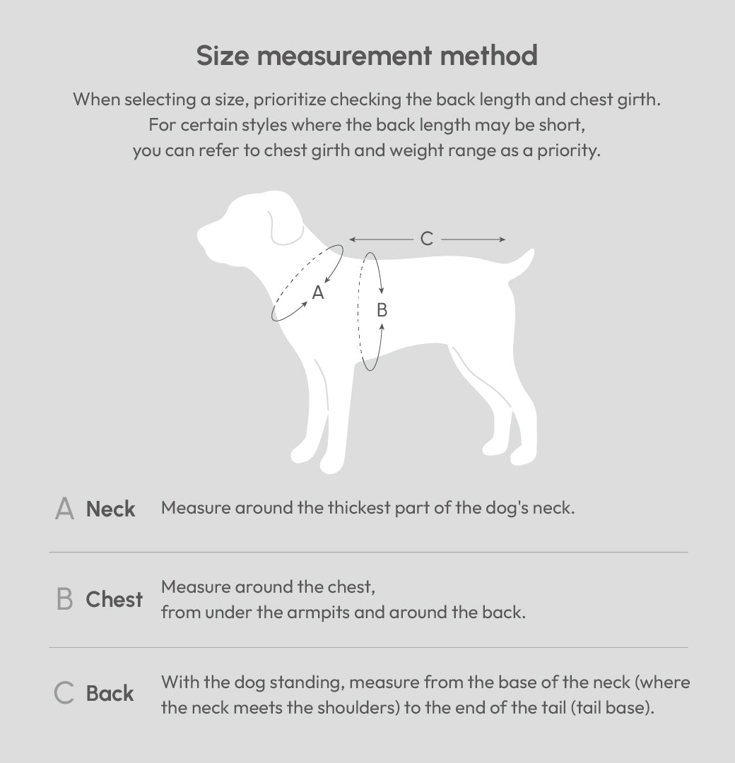 Diagram showing how to measure a dog for size on a gray background