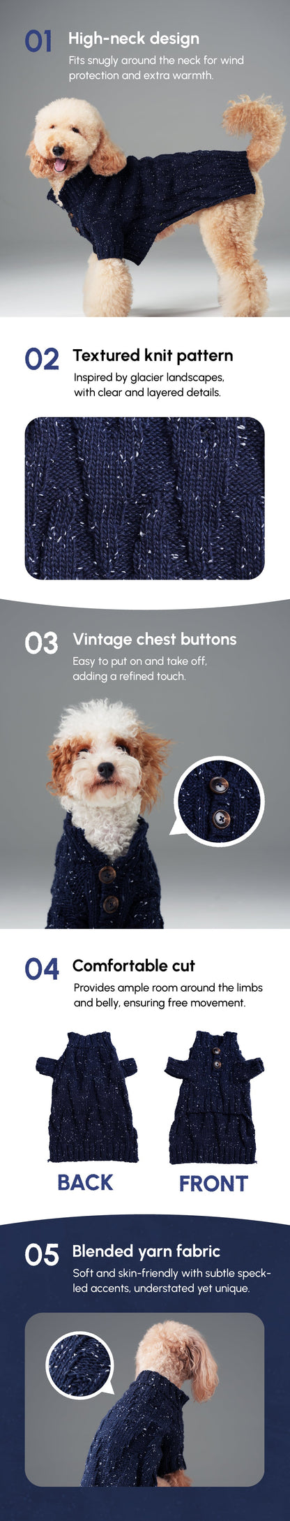 Dog wearing a navy blue knitted sweater with specifications on fabric, pattern, and design.