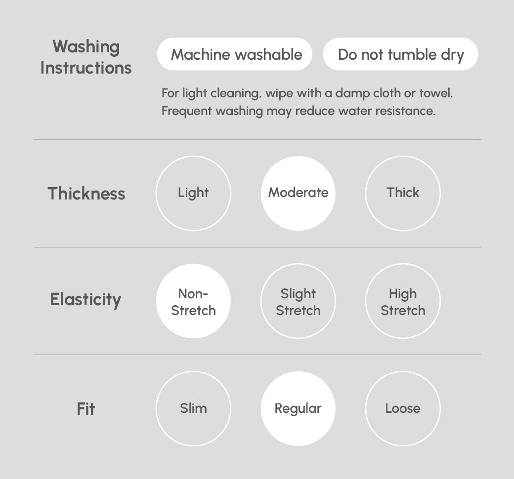 Washing instructions and fabric properties on a gray background