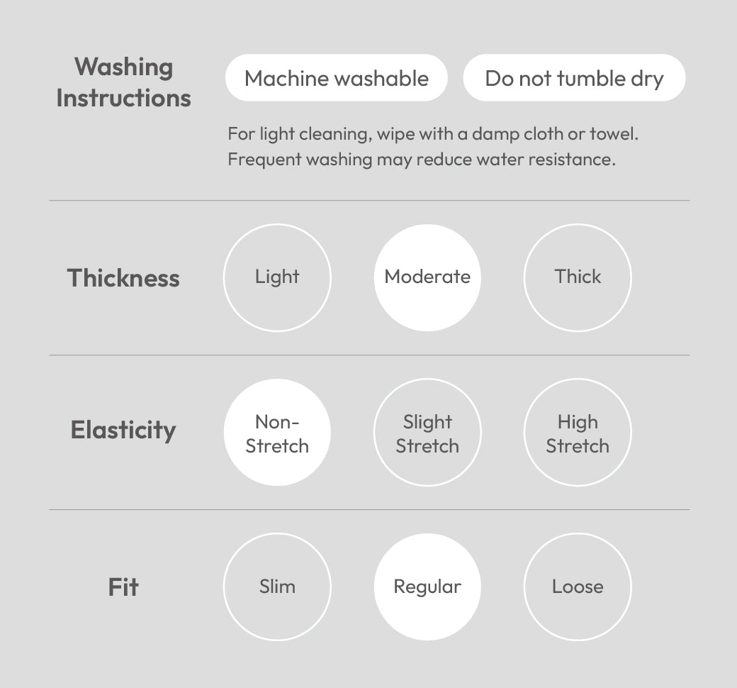 Washing instructions and fabric properties on a gray background