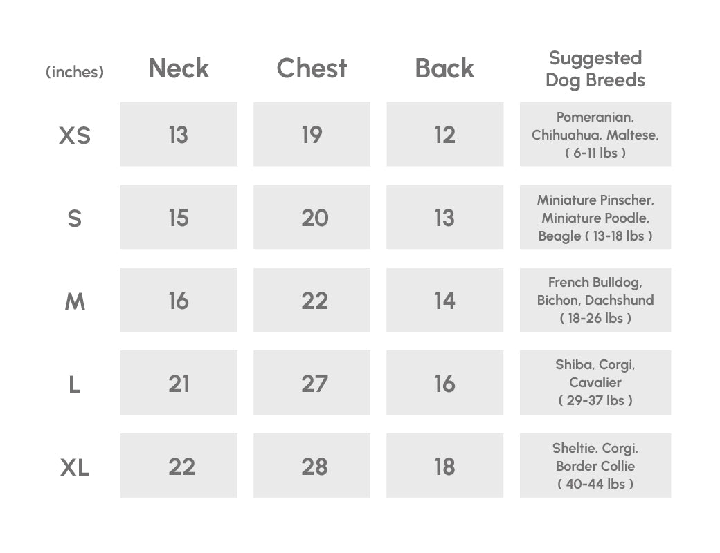 Size chart for dog coats with measurements in inches and suggested dog breeds for each size.