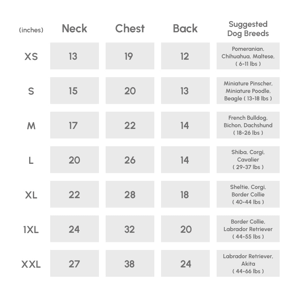 Size chart for dog coats with measurements in inches for neck, chest, and back, and suggested dog breeds for each size.